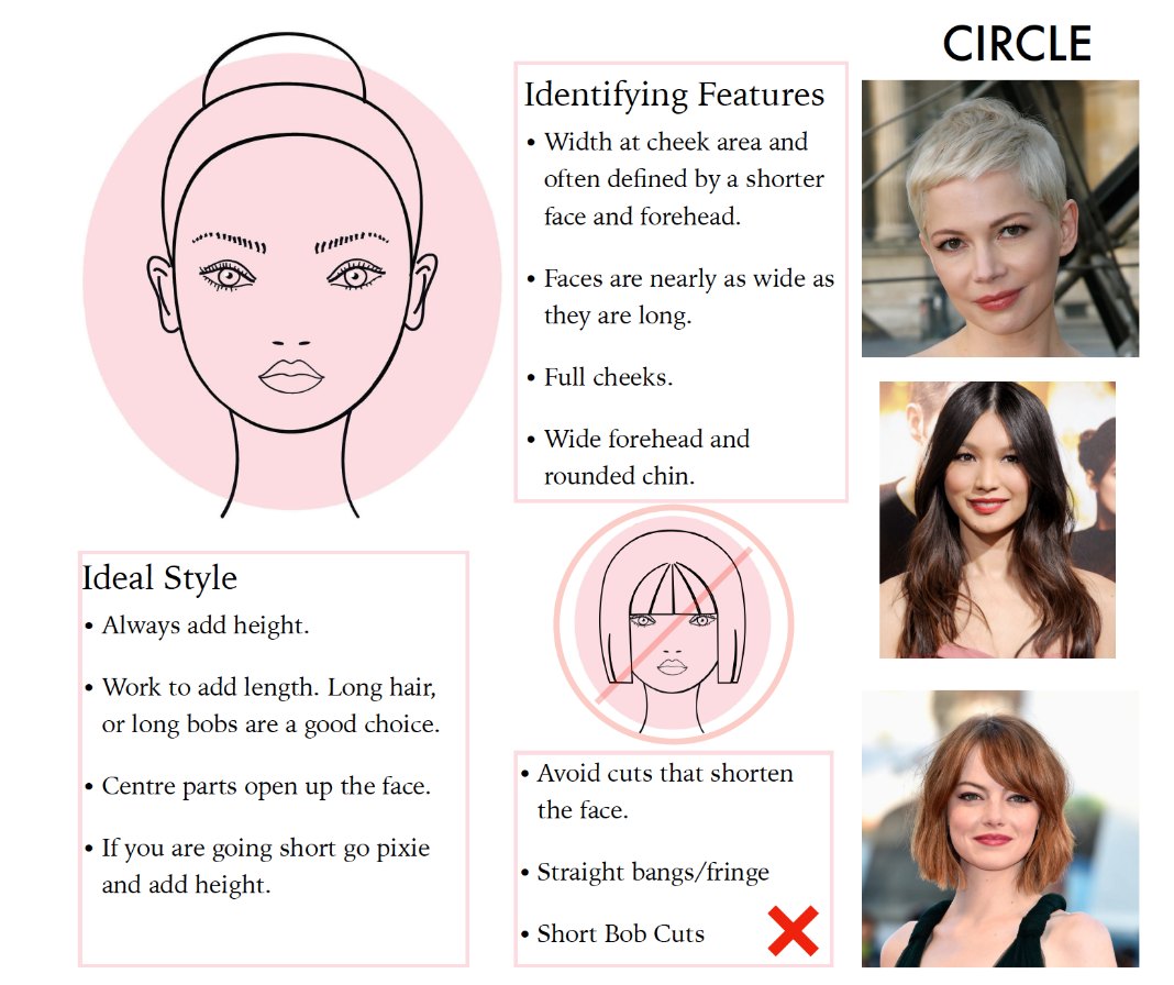 Infograph of tips for round face shapes