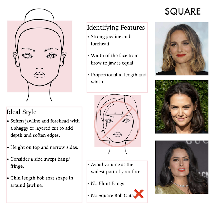 How To Choose Women's Haircut For Face Shape - The Vogue Trends