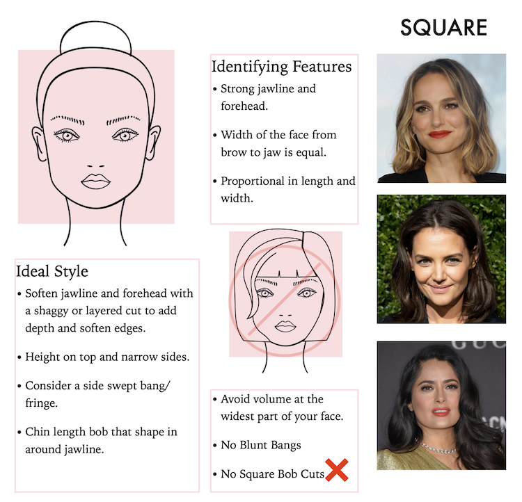 Haircut Styles According To Face Shapes