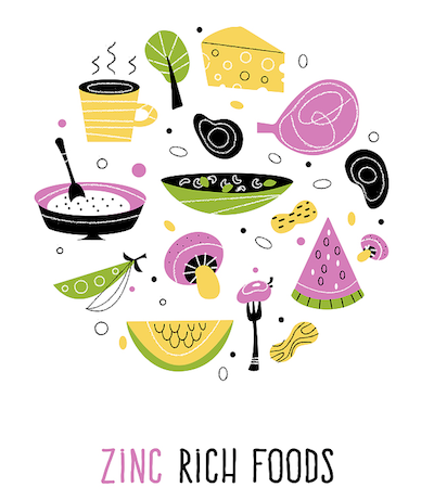 zinc rich foods